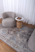 Machine Washable Rugs